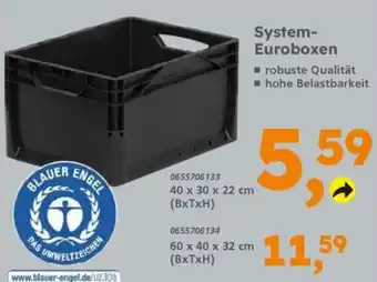 Globus Baumarkt System-Euroboxen Angebot