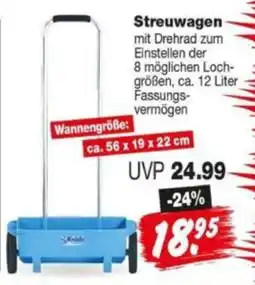 Repo Markt Streuwagen Knabe Angebot