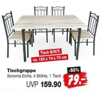 Repo Markt Tischgruppe Sonoma Eiche Angebot