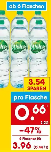 Netto Getränke Discount Volvic Naturelle Natürliches Mineralwasser Angebot