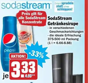 Hit SodaStream Getränkesirupe Angebot