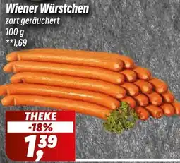 Simmel Wiener Würstchen Angebot