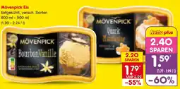 Netto Marken-Discount Mövenpick Eis Angebot