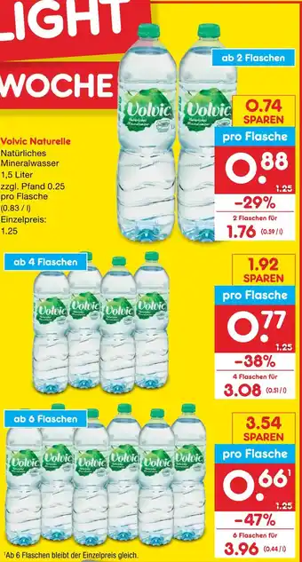 Netto Marken-Discount Volvic naturelle Angebot