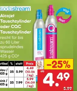 Netto Marken-Discount Sodastream alcojet tauschzylinder Angebot