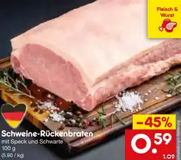 Netto Marken-Discount Schweine-Rückenbraten Angebot