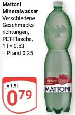 Globus Mattoni Mineralwasser Angebot