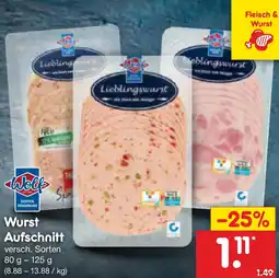 Netto Marken-Discount Wolf Wurst Aufschnitt Angebot