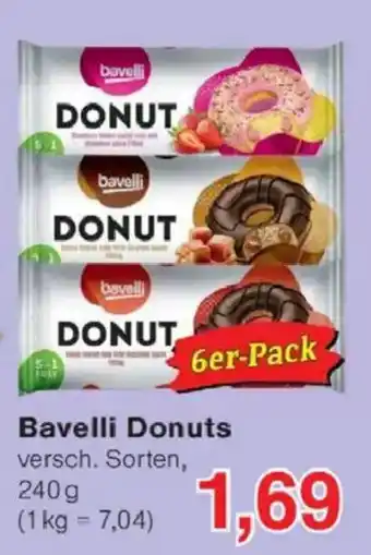 Jawoll Bavelli Donuts Angebot