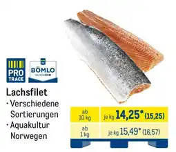 METRO Lachsfilet BÖMLO Angebot