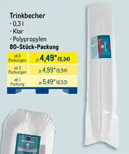 METRO Trinkbecher Angebot