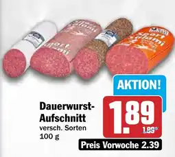 HIT Dauerwurst-Aufschnitt Angebot