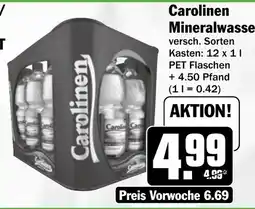 HIT Carolinien Mineralwasser Angebot