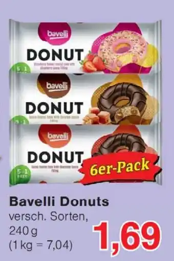 Wiglo Wunderland Bavelli Donuts Angebot