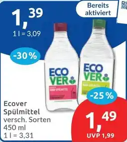 Budni Ecover Spülmittel Angebot