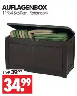 Wreesmann AUFLAGENBOX Angebot