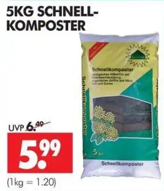 Wreesmann Schnellkomposter Angebot