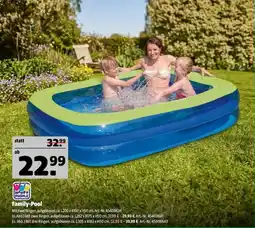 Hagebau Happy People Family-Pool Angebot