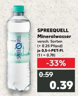 Kaufland SPREEQUELL Mineralwasser Angebot