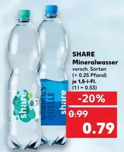 Kaufland SHARE Mineralwasser Angebot
