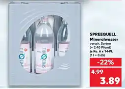Kaufland SPREEQUELL Mineralwasser Angebot