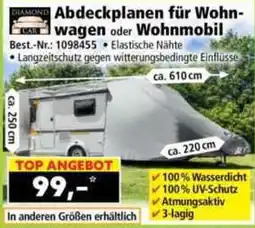Norma Abdeckplanen für Wohnwagen oder Wohnmobil Angebot