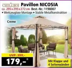 Norma CHILLROI Pavillon NICOSIA Angebot