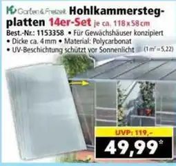 Norma Hohlkammerstegplatten Angebot