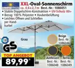 Norma XXL-Oval-Sonnenschirm Angebot