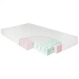 XXXLutz Patinio Babybettmatratze Aircube Angebot