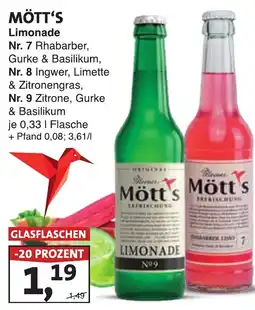 Lösch Depot Mött's Limonade Angebot