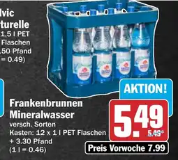 AEZ Frankenbrunnen Mineralwasser Angebot