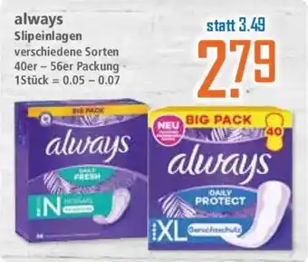 Klaas und Kock always Slipeinlagen Angebot