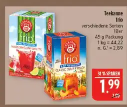 Marktkauf Teekanne frio Angebot
