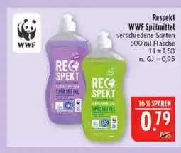 Marktkauf Wwf spülmittel Angebot