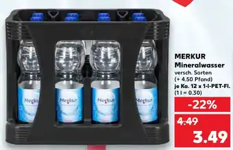 Kaufland MERKUR Mineralwasser Angebot