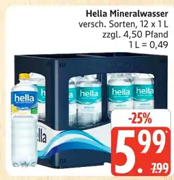 Marktkauf Hella mineralwasser Angebot