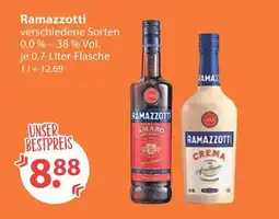 V Markt Ramazotti likör Angebot