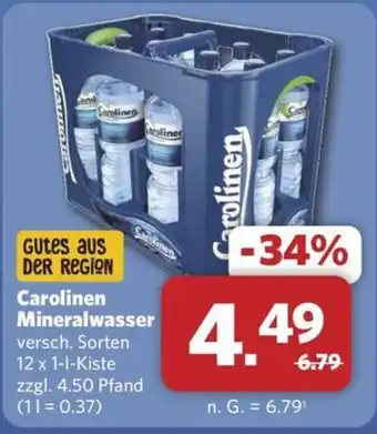 Carolinens Mineralwasser