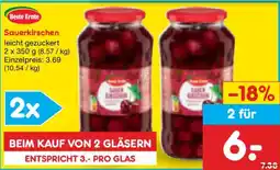 Netto Marken-Discount Beste Ernte Sauerkirschen Angebot