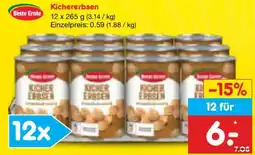 Netto Marken-Discount Beste Ernte Kichererbsen Angebot