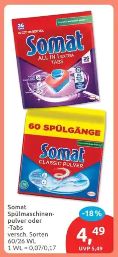 Budni Somat spülmaschinenpulver Angebot