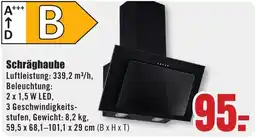 B1 Discount Baumarkt Schräghaube Angebot