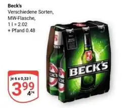 Globus Beck's Angebot