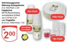 Globus OHO Einweggeschirr Mehrweg-Schnapsbecher Angebot