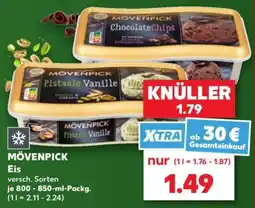 Kaufland MÖVENPICK Eis Angebot