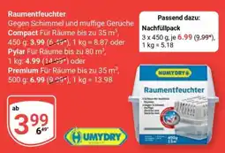 Globus Raumentfeuchter Angebot