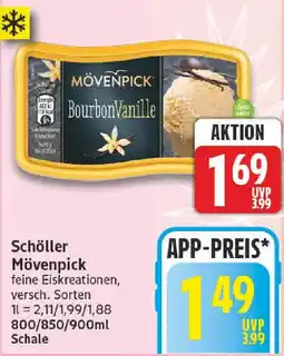nah & gut Schöller Mövenpick Angebot