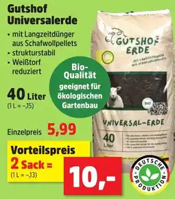 Thomas Philipps Gutshof Universalerde Angebot
