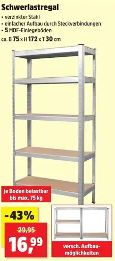 Thomas Philipps Schwerlastregal Angebot